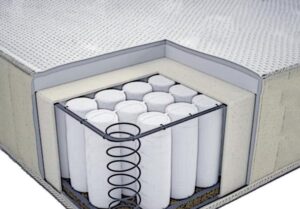 Pocket Sprung care home mattress